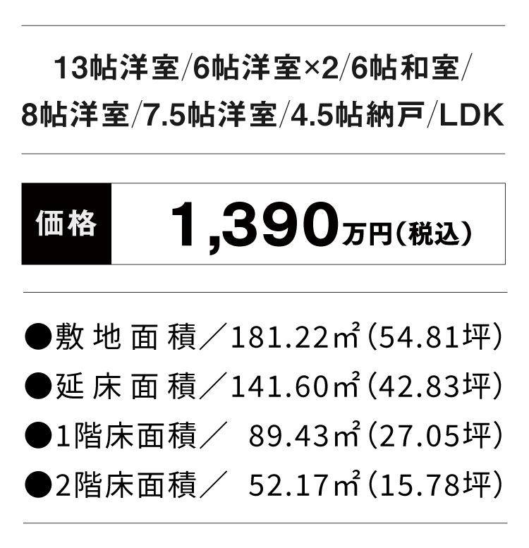 価格・面積sp